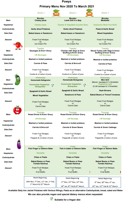 primary menu.eng